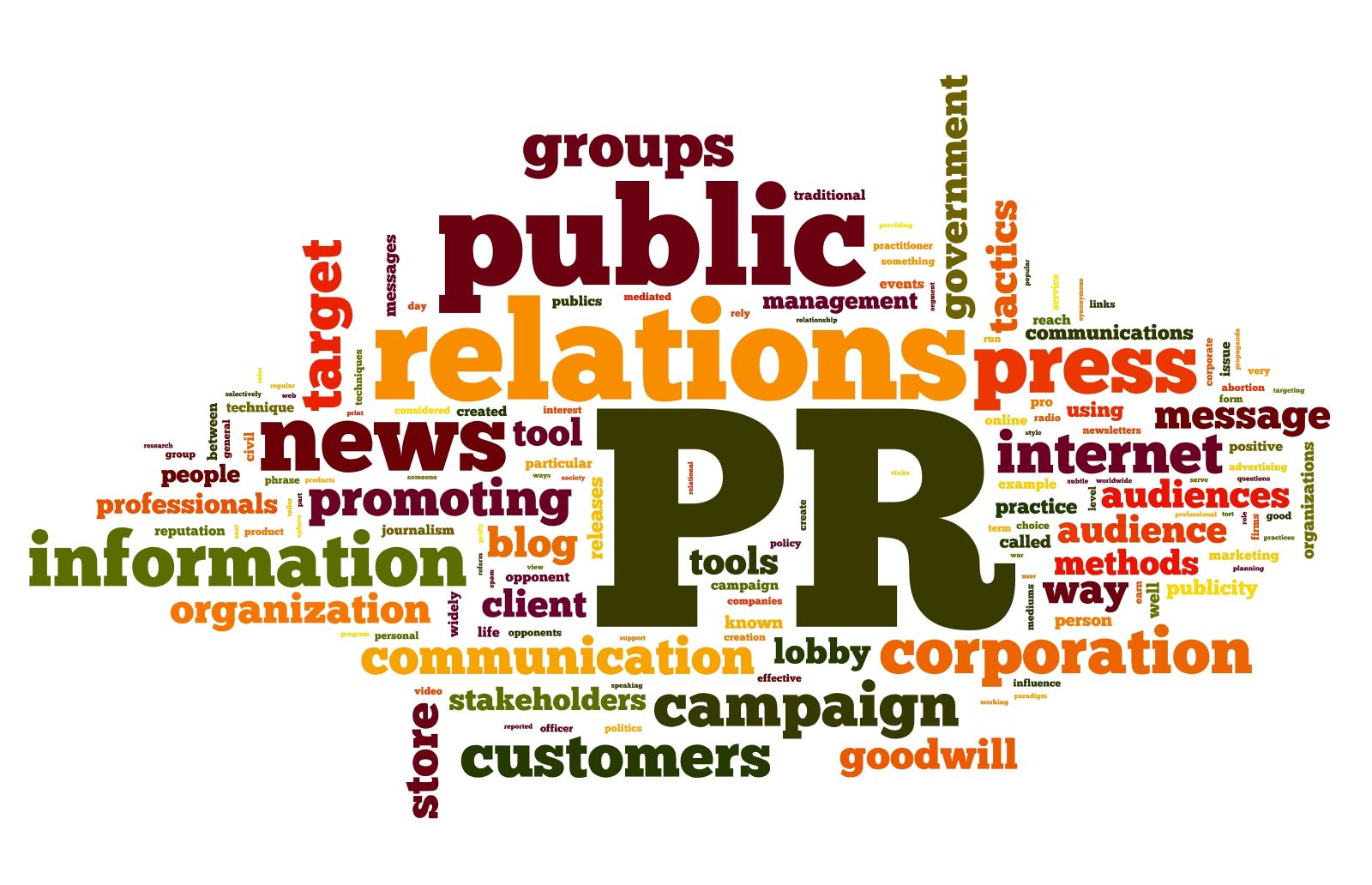Pr là gì trong marketing? 7 loại hình PR và ưu, nhược điểm