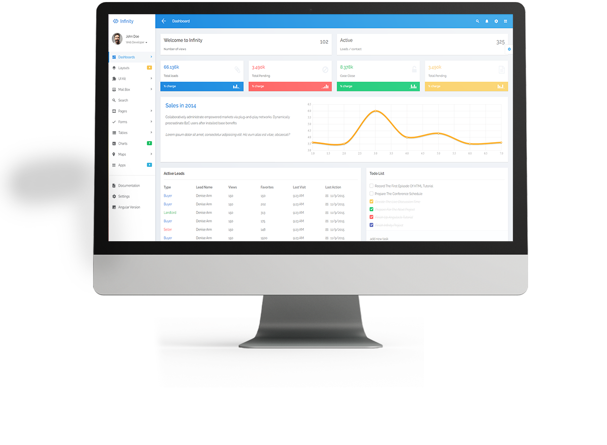 Thiết Kế Website Phần Mềm Đủ Tính Năng Hiện Đại – Chuẩn Ux/Ui